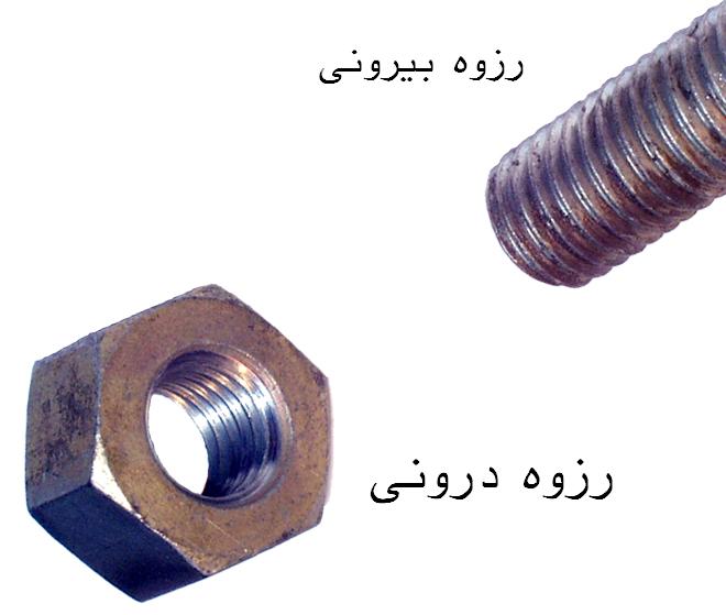 طراحی اپلیکیشن در رزوه